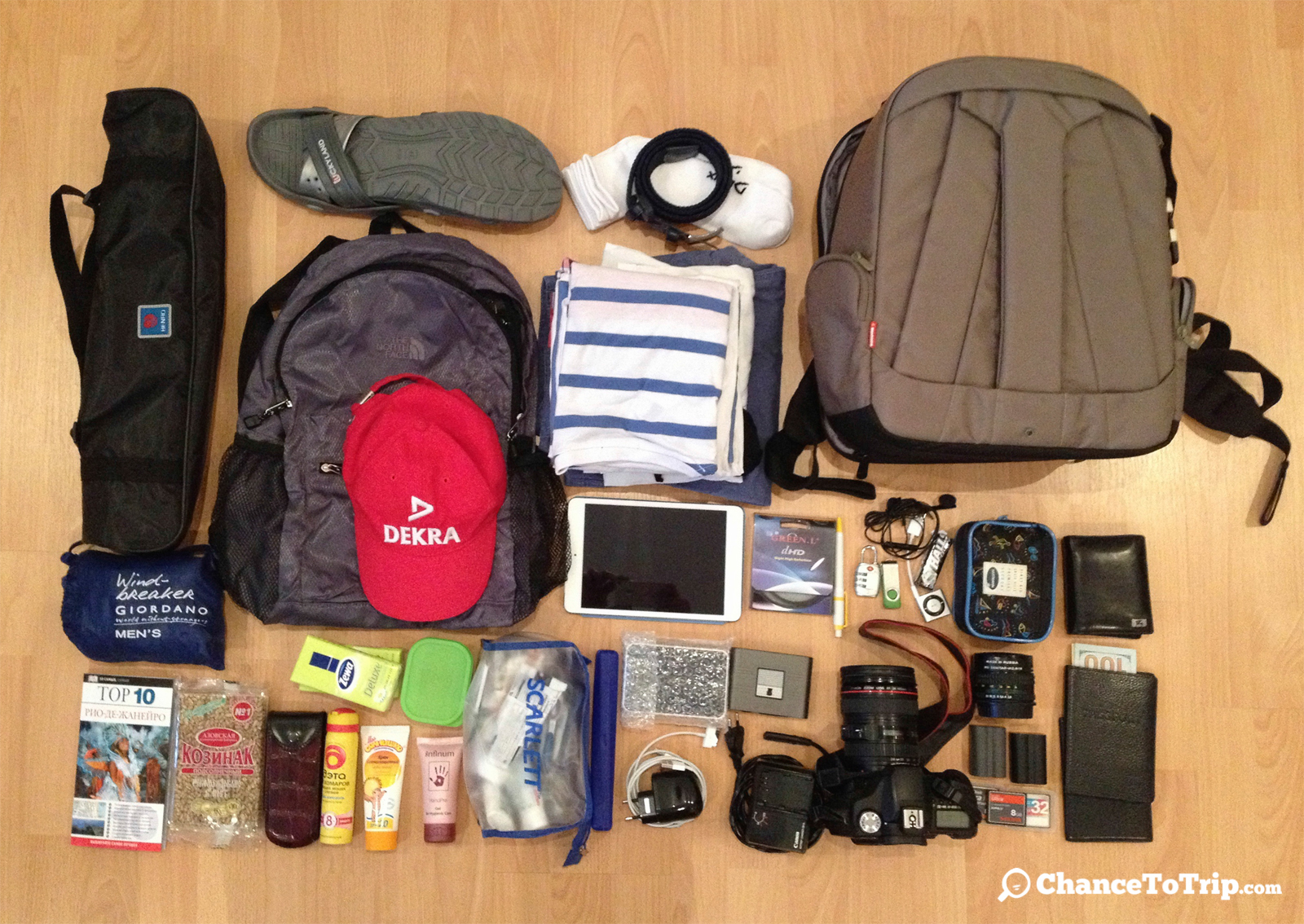 Что брать в дорогу. Вещи в путешествие. Необходимые предметы для путешествия. Необходимые вещи в поездку. Необходимые вещи для путешествия.