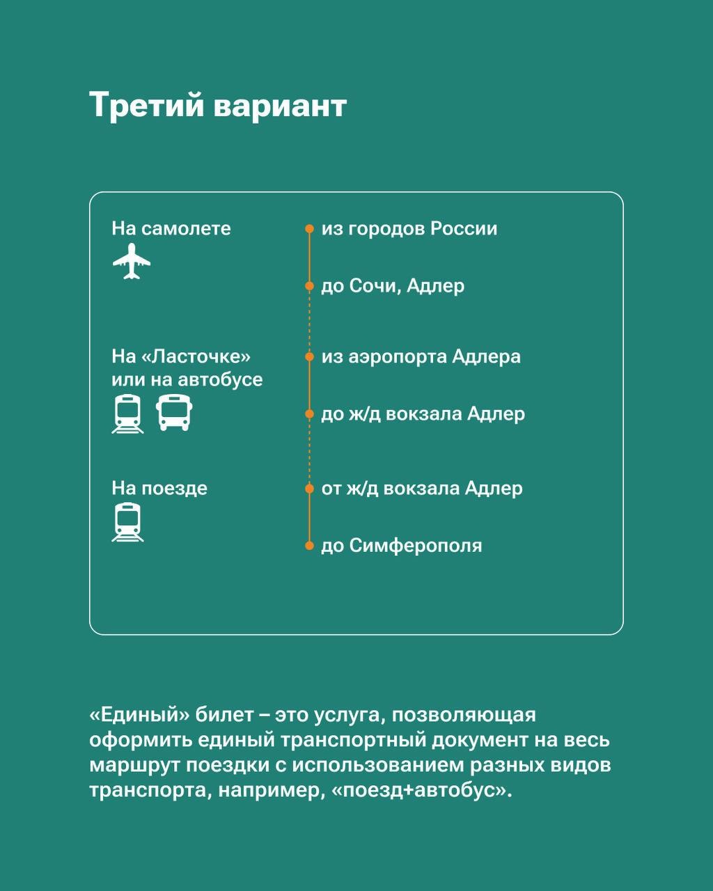 Как теперь добраться в Крым наземным транспортом